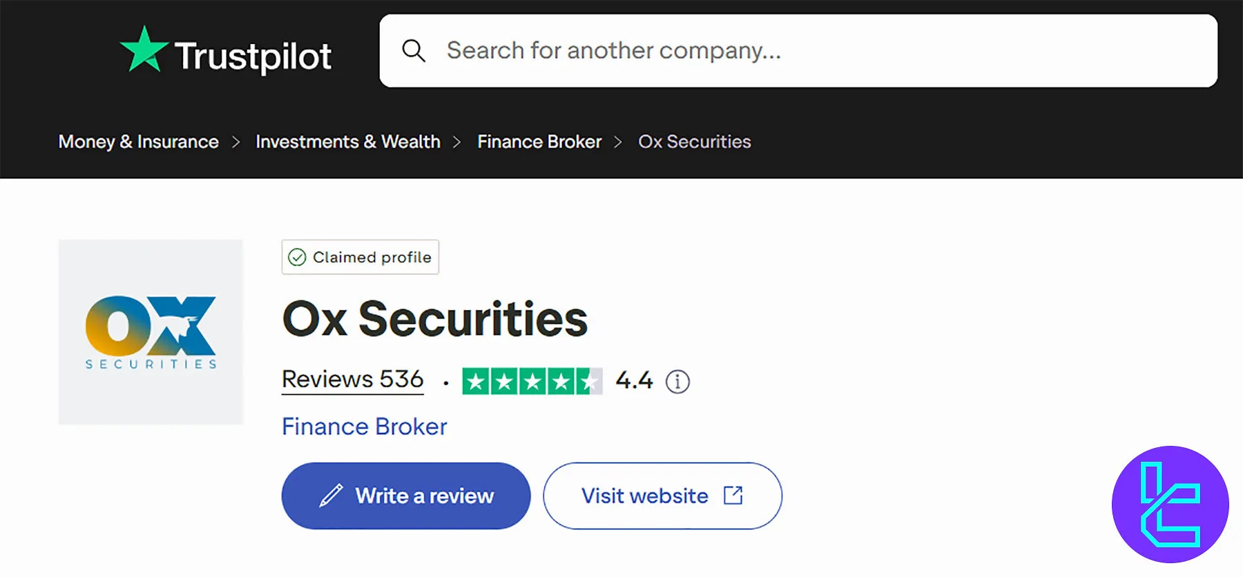 OX Securities Trustpilot