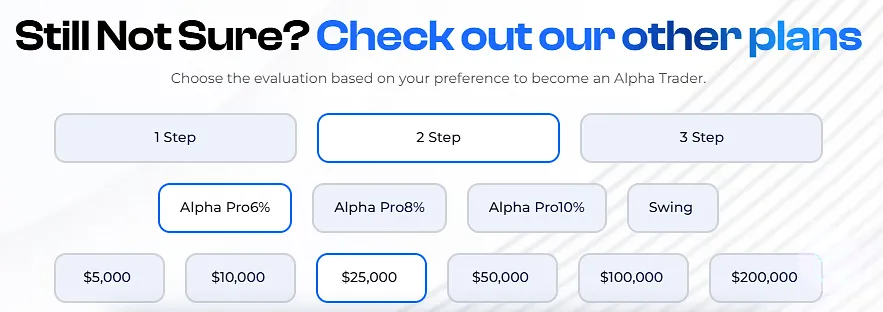 Alpha Capital Group Funding