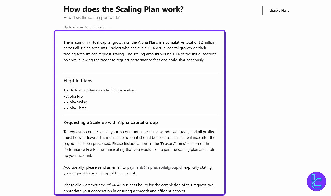 Alpha Capital Group scaling