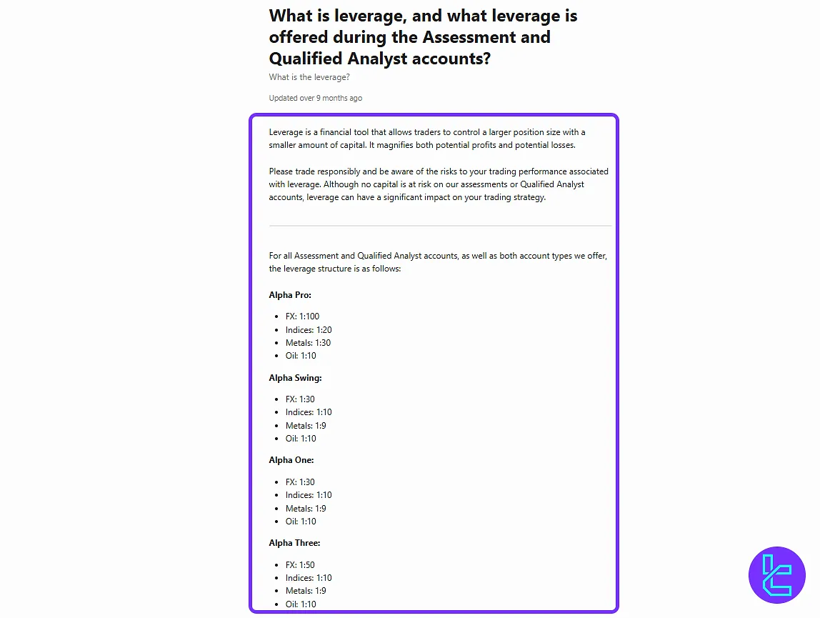Alpha Capital Group leverage