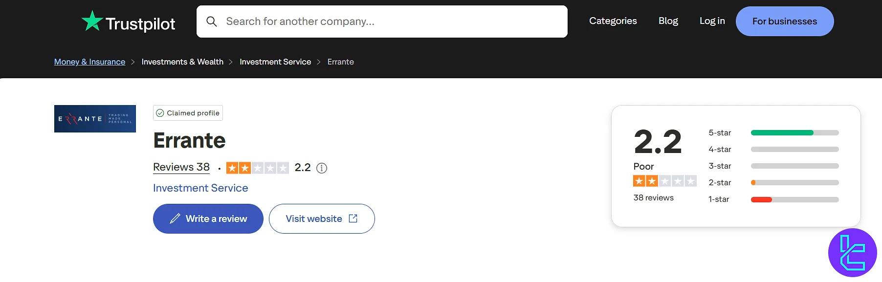 Errante does not offer services to 10 countries, including the U.S.
