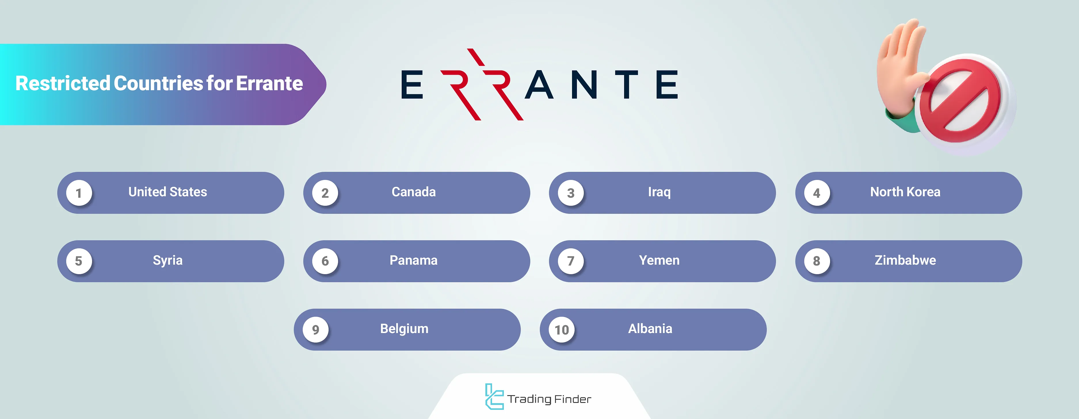 Errante restricted countries