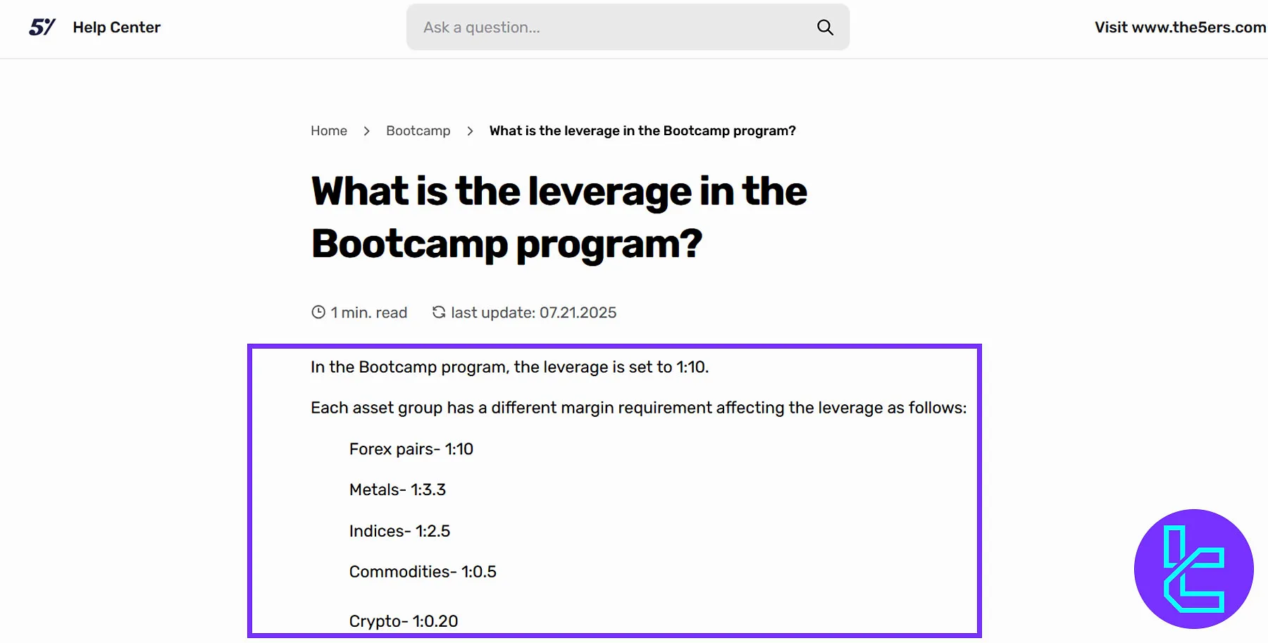 The5ers Bootcamp Leverage
