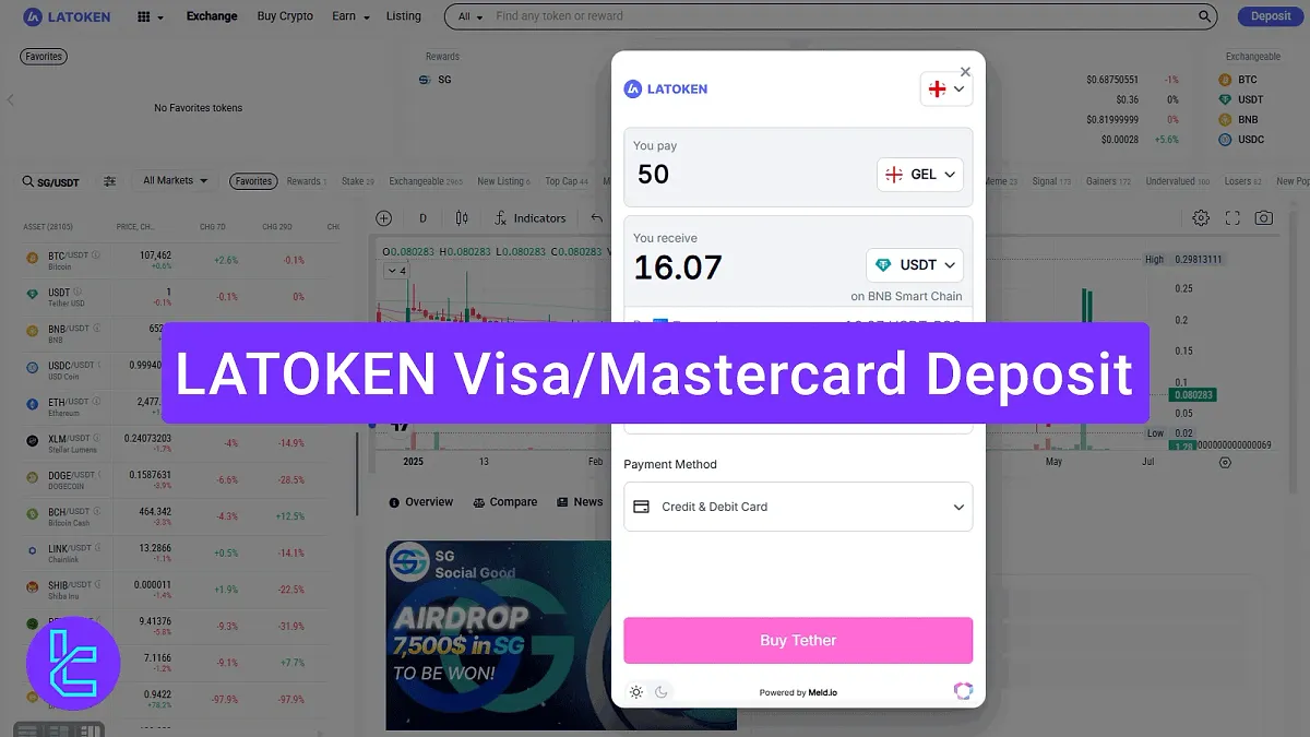 LATOKEN Visa/Mastercard Deposit 2025 [4-Step, Instant Processing]