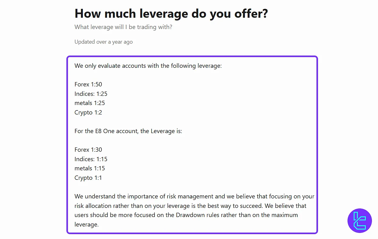 E8 Markets leverage