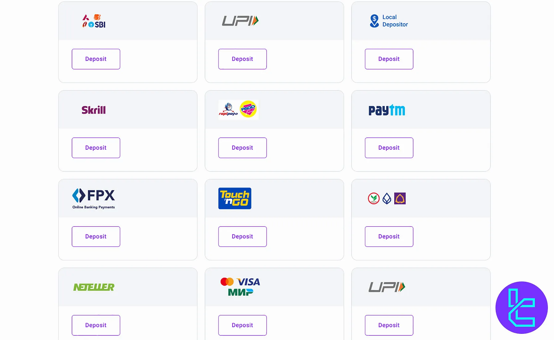 MTrading Payment Methods