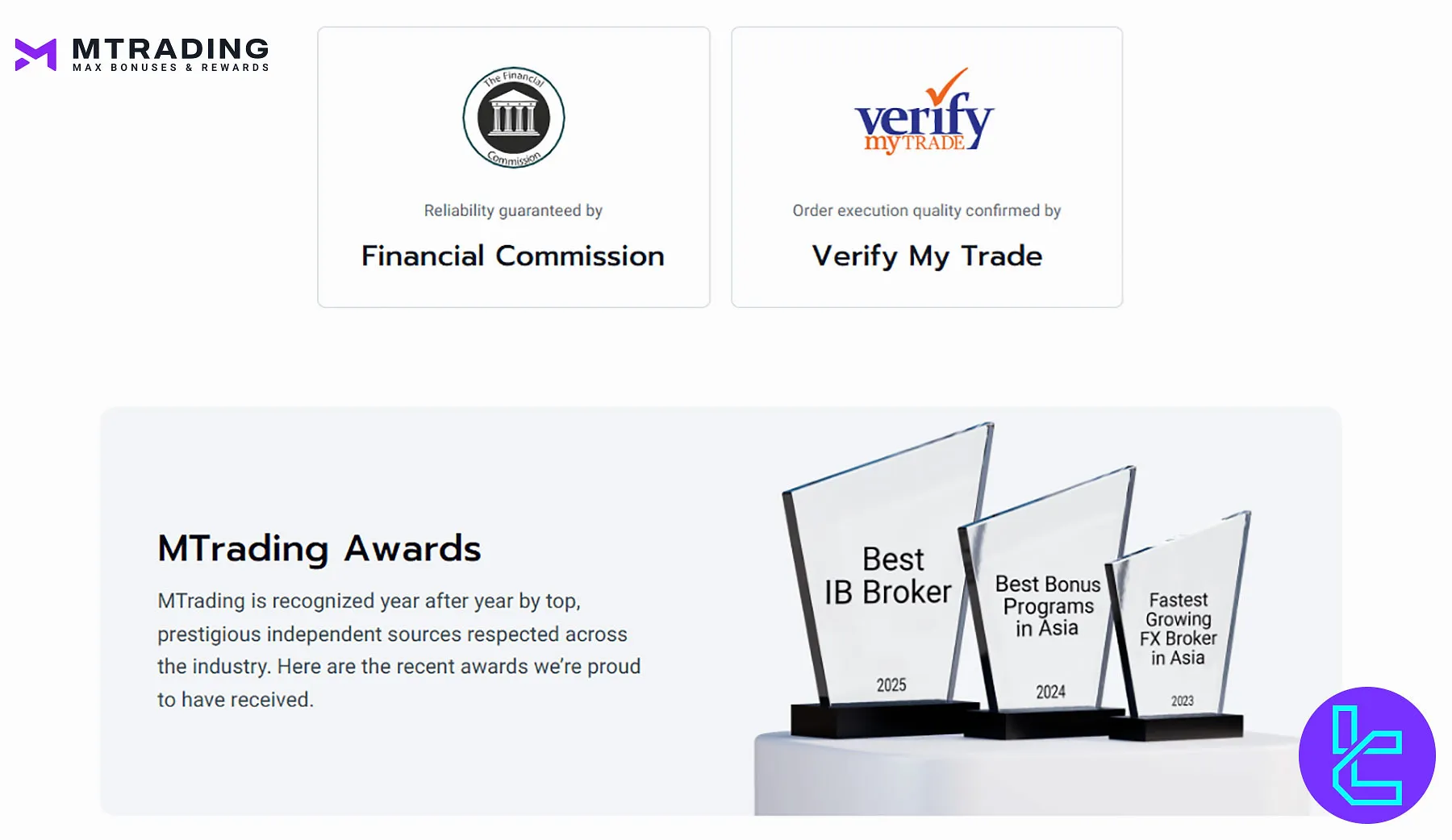 MTrading Awards