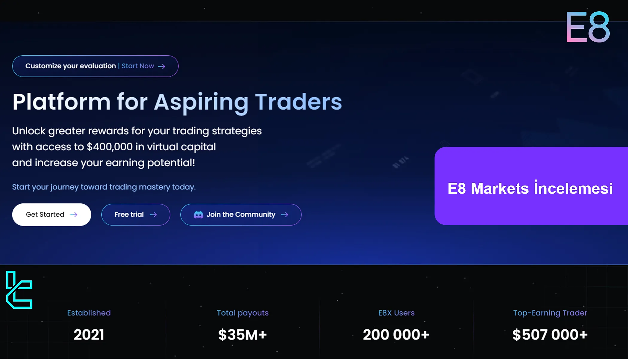 E8 Markets