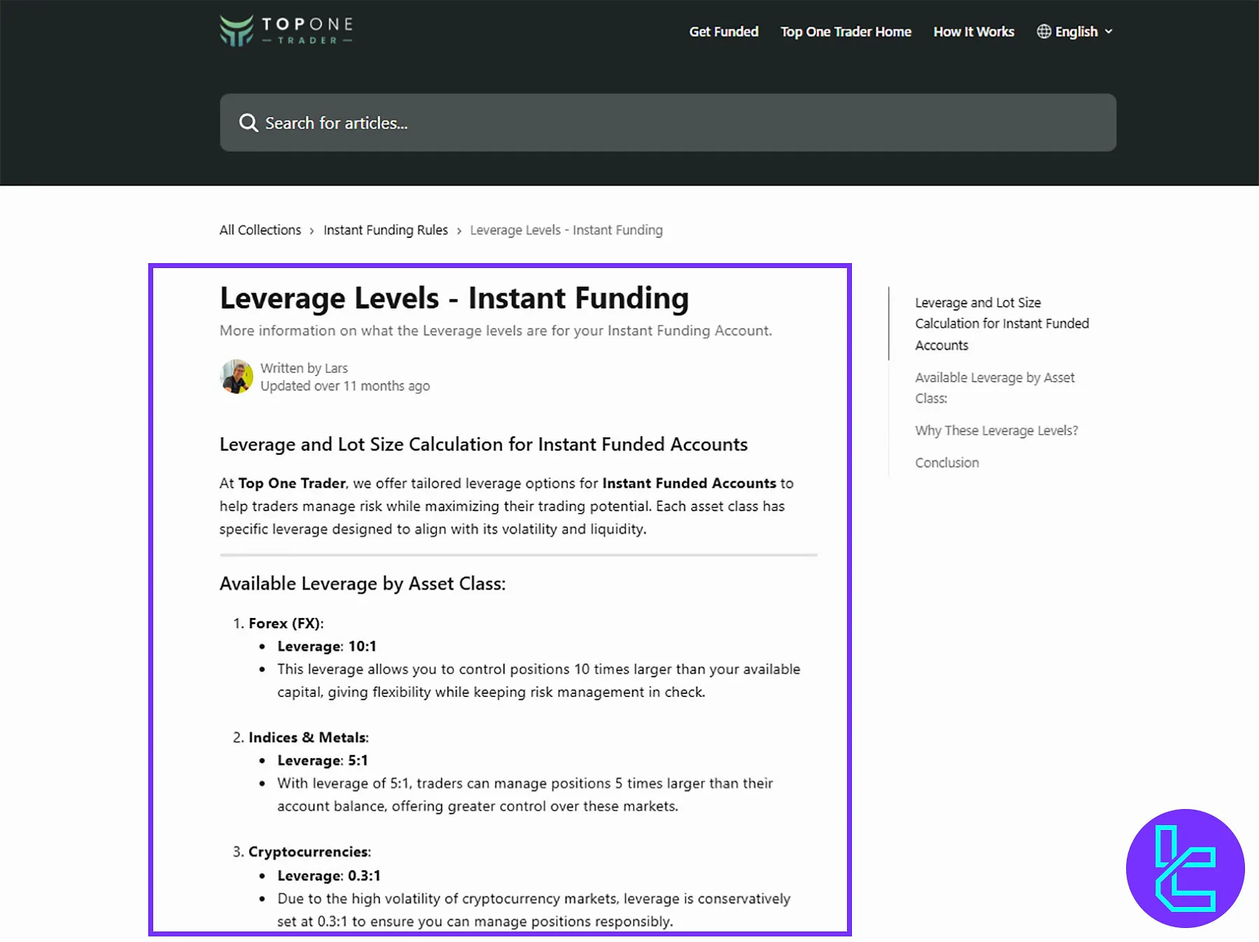 Top One Trader Instant Funding Leverages