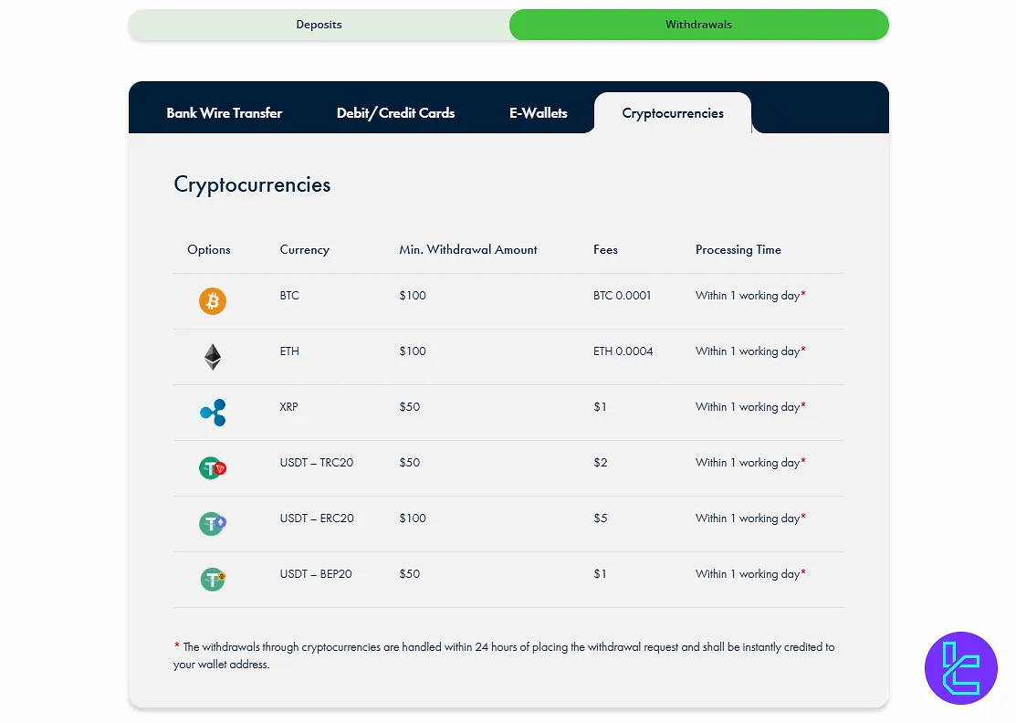 Errante crypto withdrawal