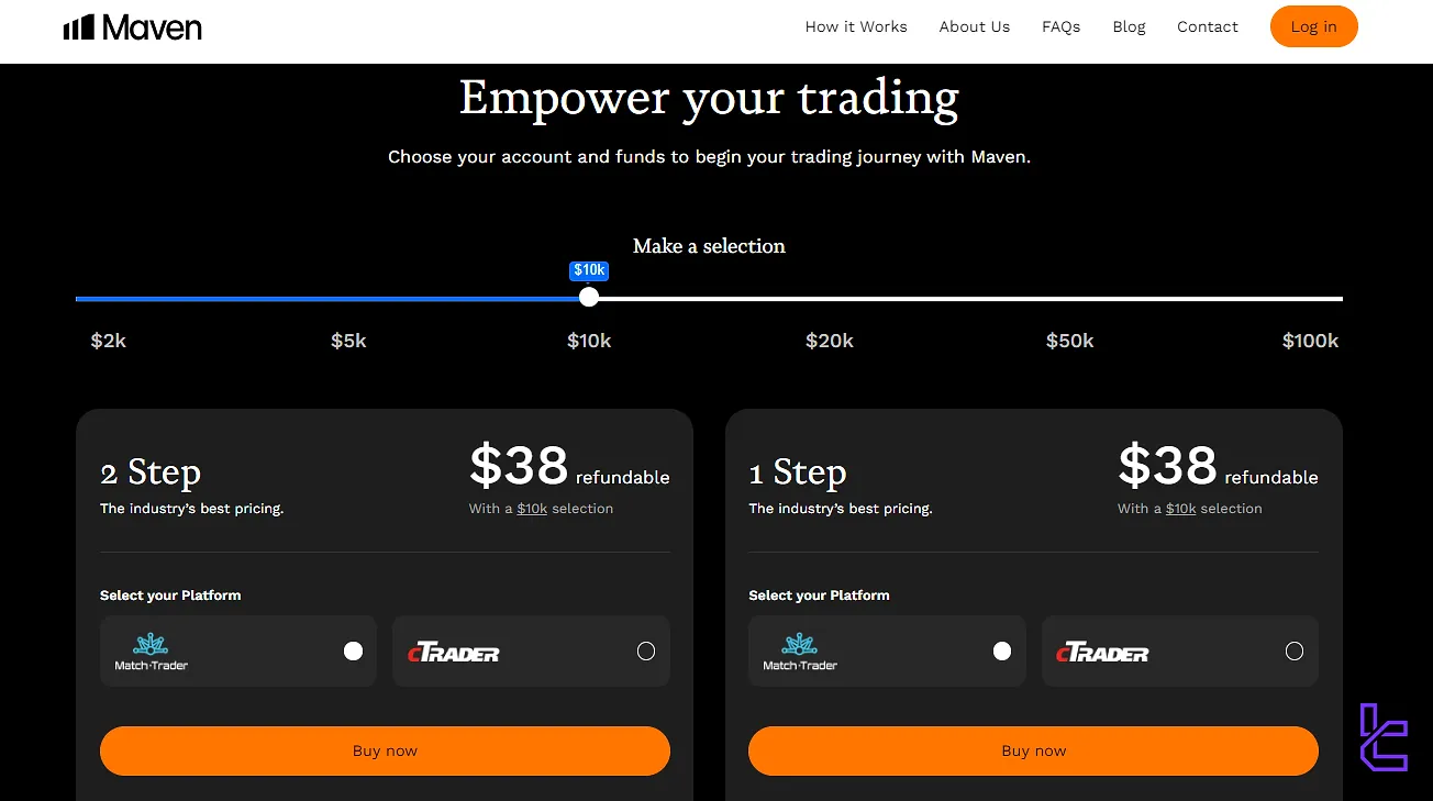 Maven Trading plans