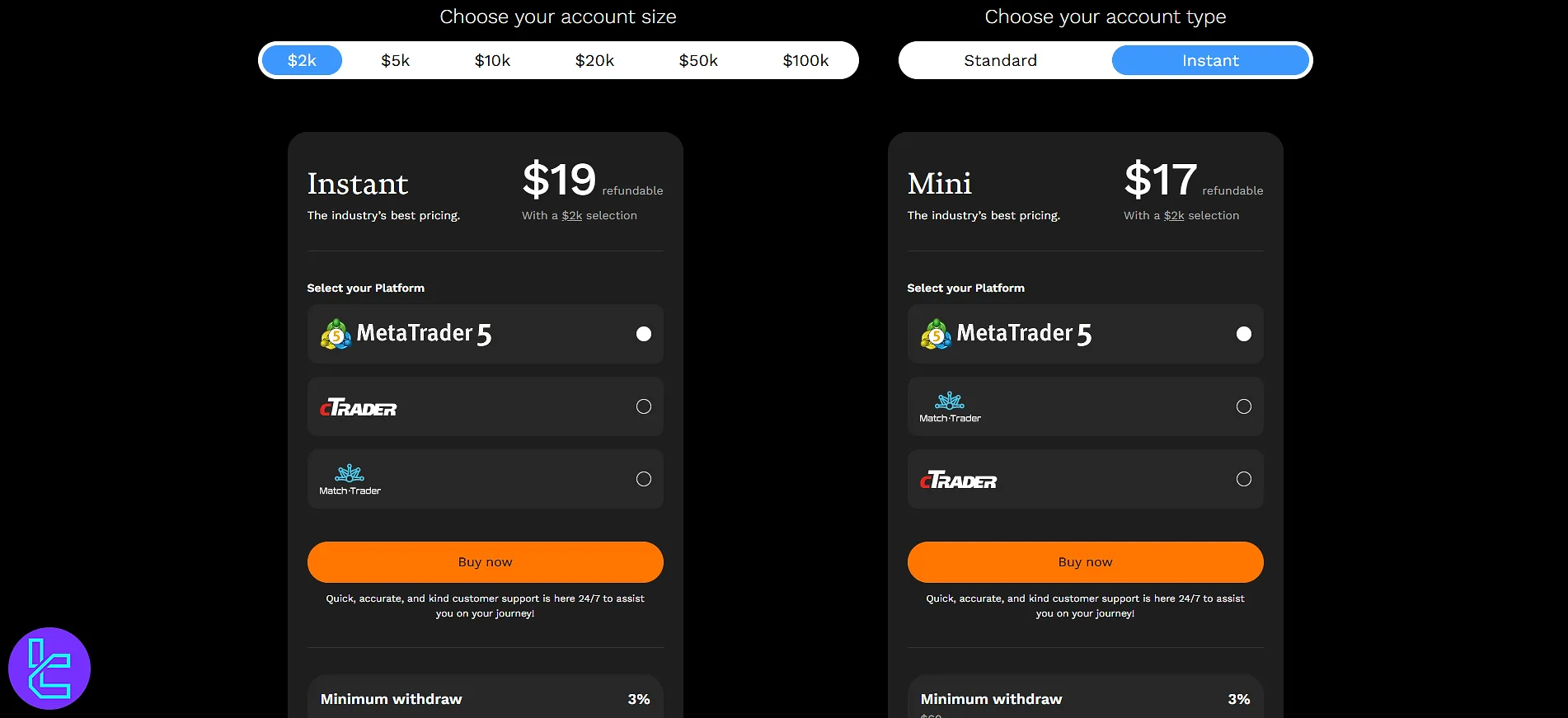 Maven Trading Mini and Instant funding challenges