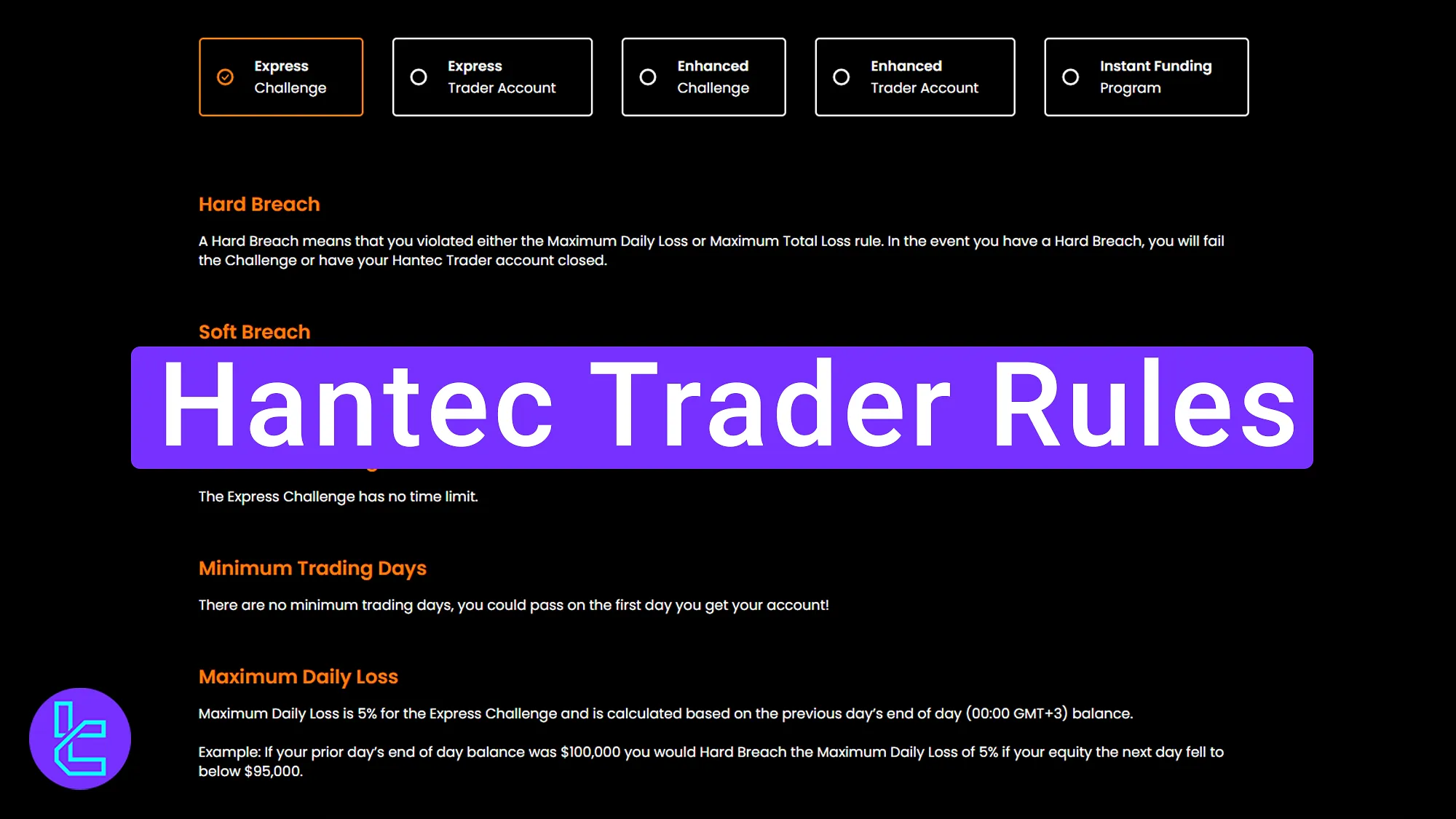 Hantec Trader Rules 2025 [10% Profit Target and 6% Maximum Drawdown]