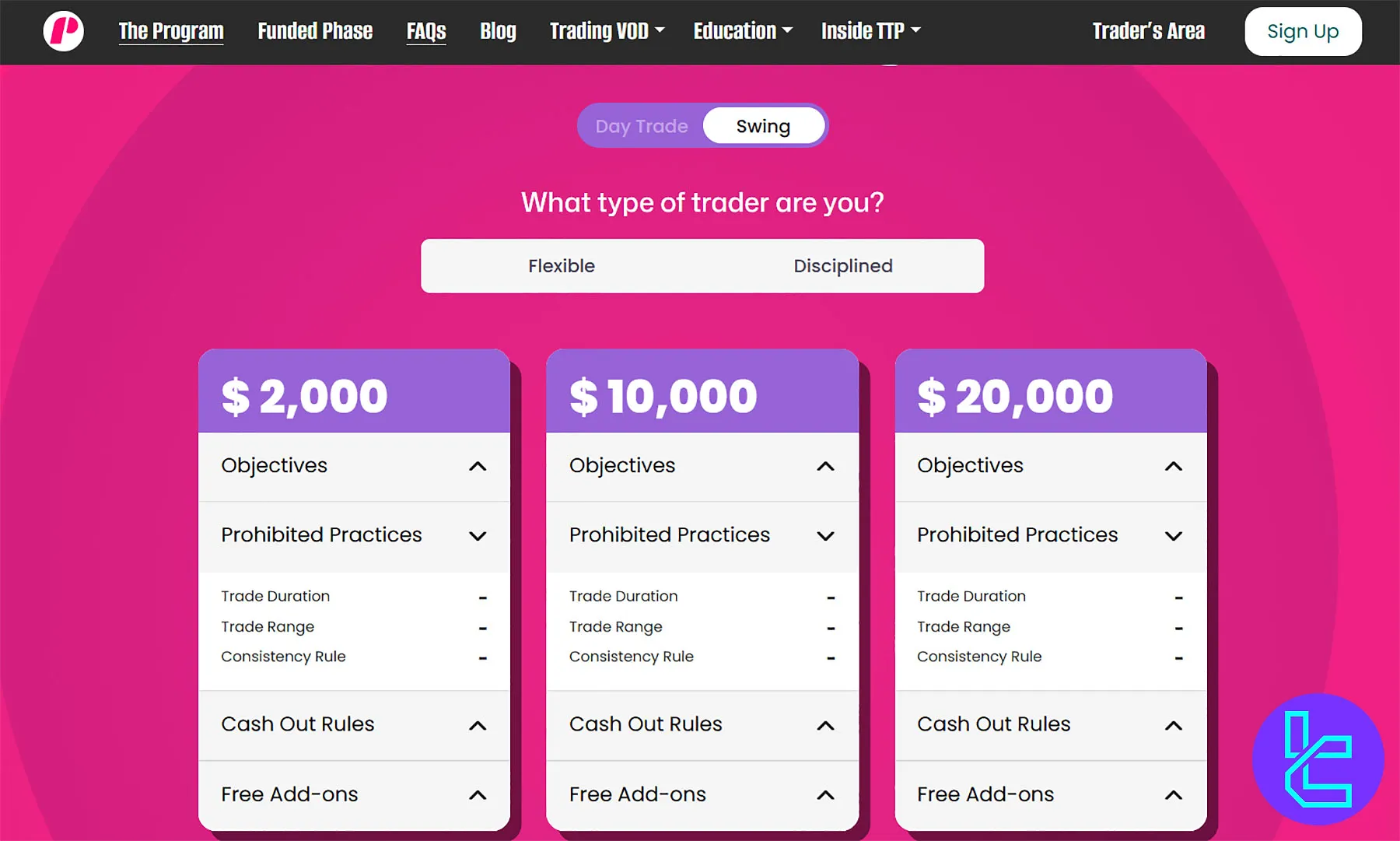 Trade The Pool Swing Program