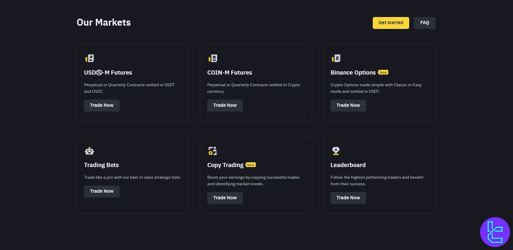 Binance futures and margin