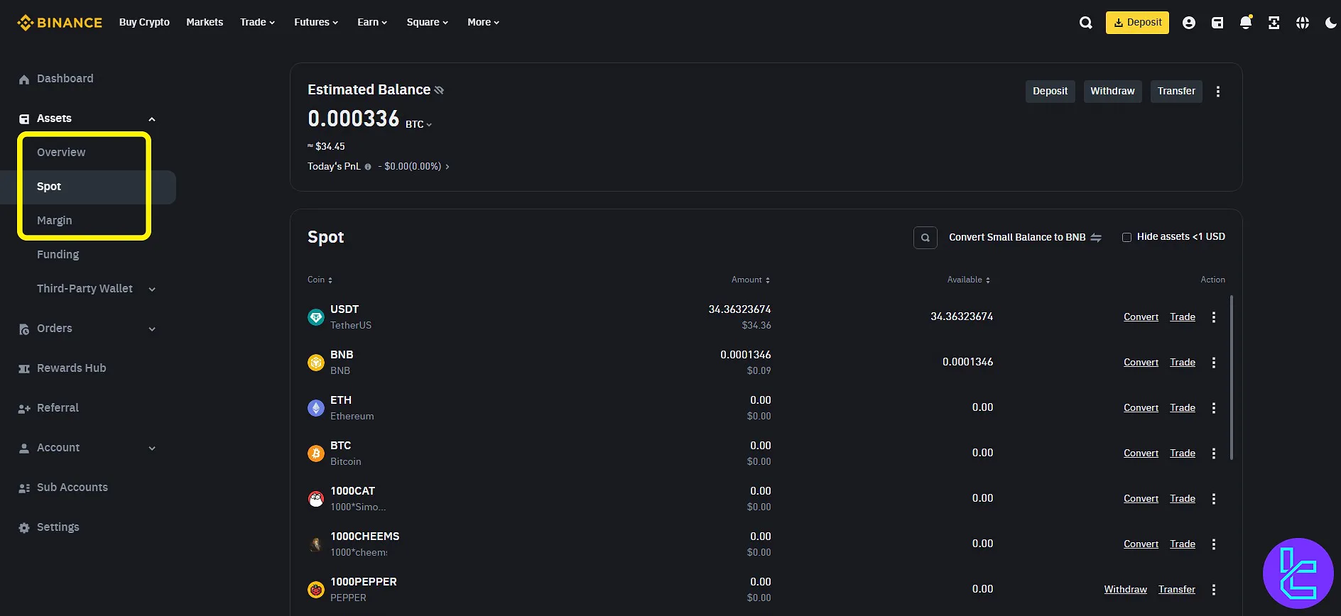 Binance Markets section