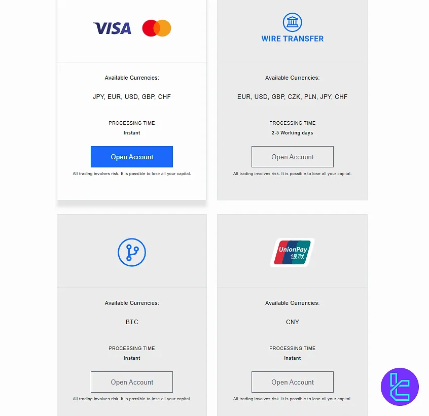 funding methods on FXGiants