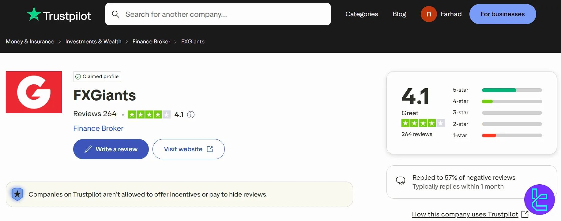 FXGiants Trustpilot