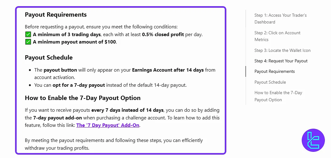 Blueberry payout