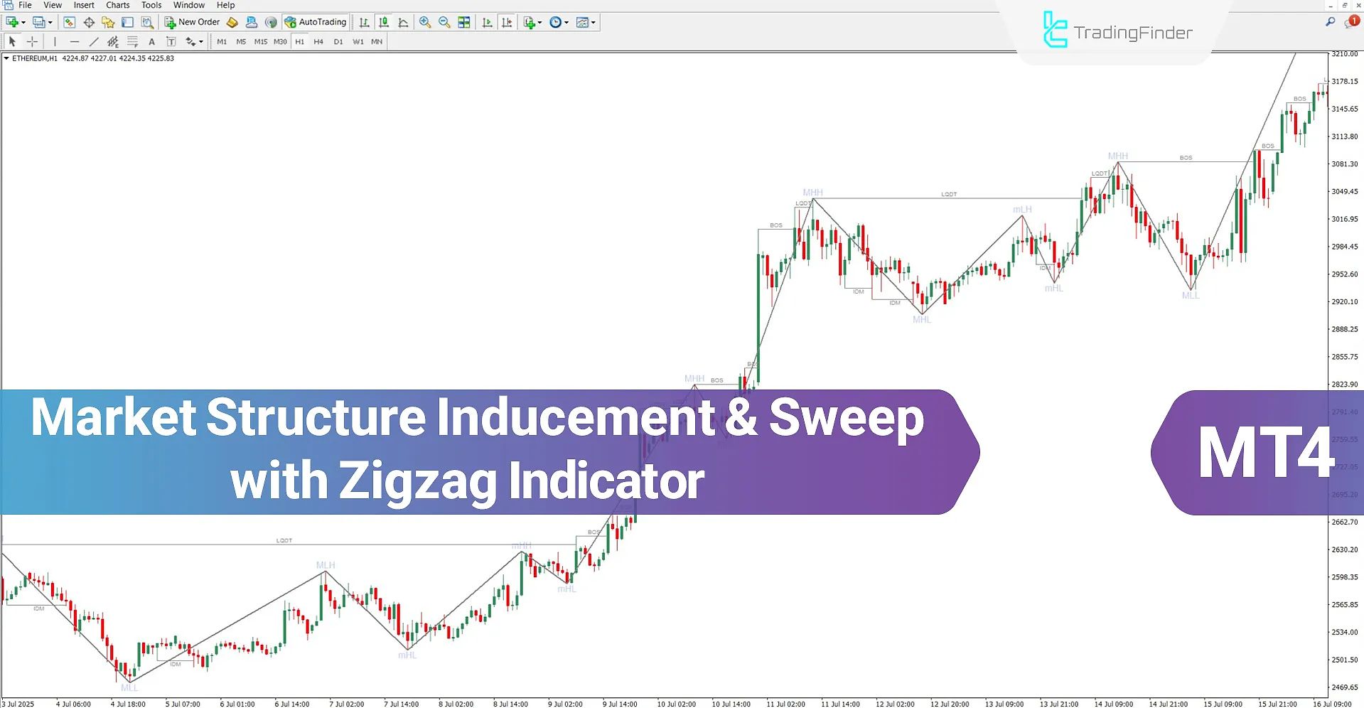 13-200-en-market-structure-