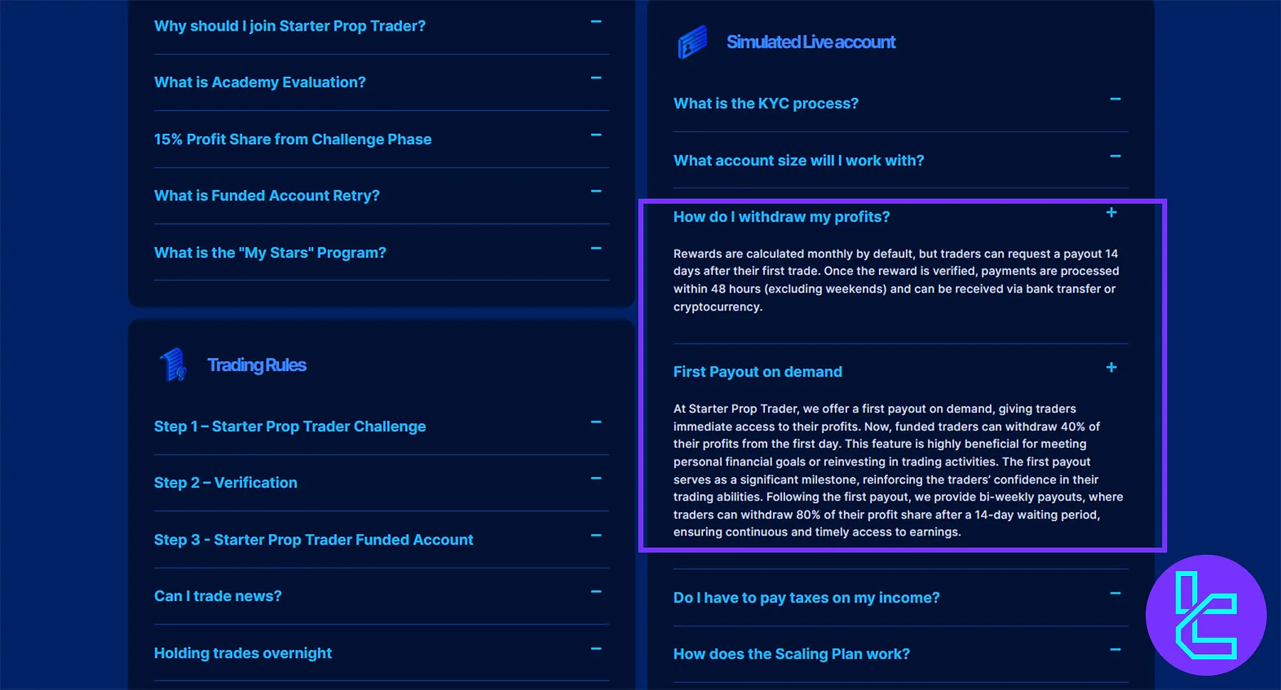 Starter Prop Trader Payout Policy