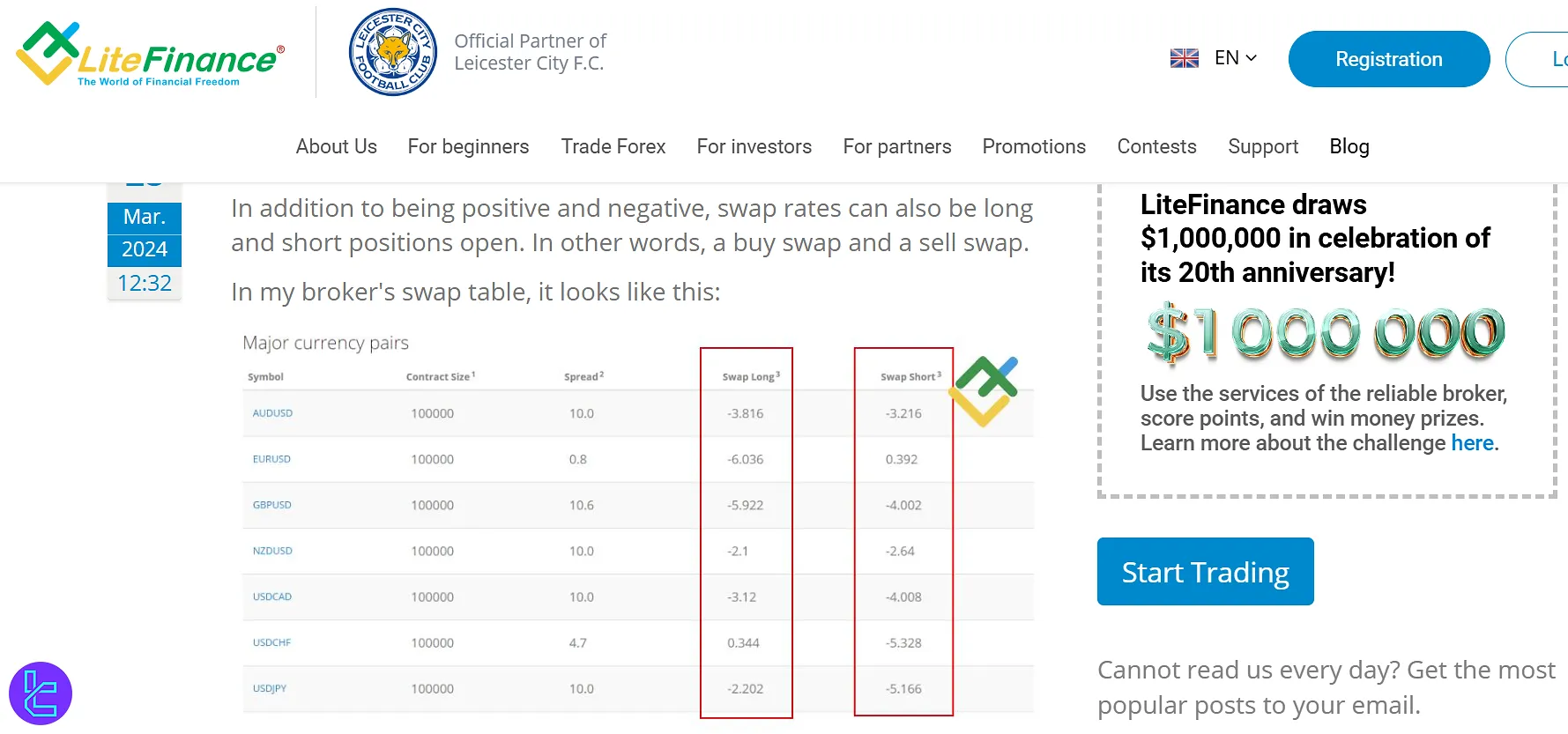 Example Swap Fee Table in LiteFinance