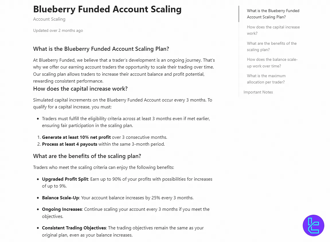 Blueberry Funded büyütme