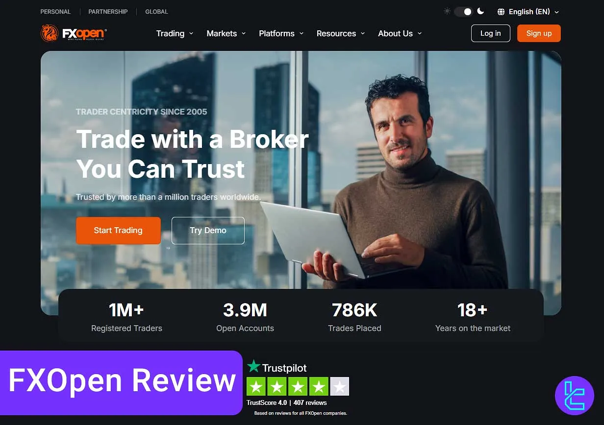FXOpen
