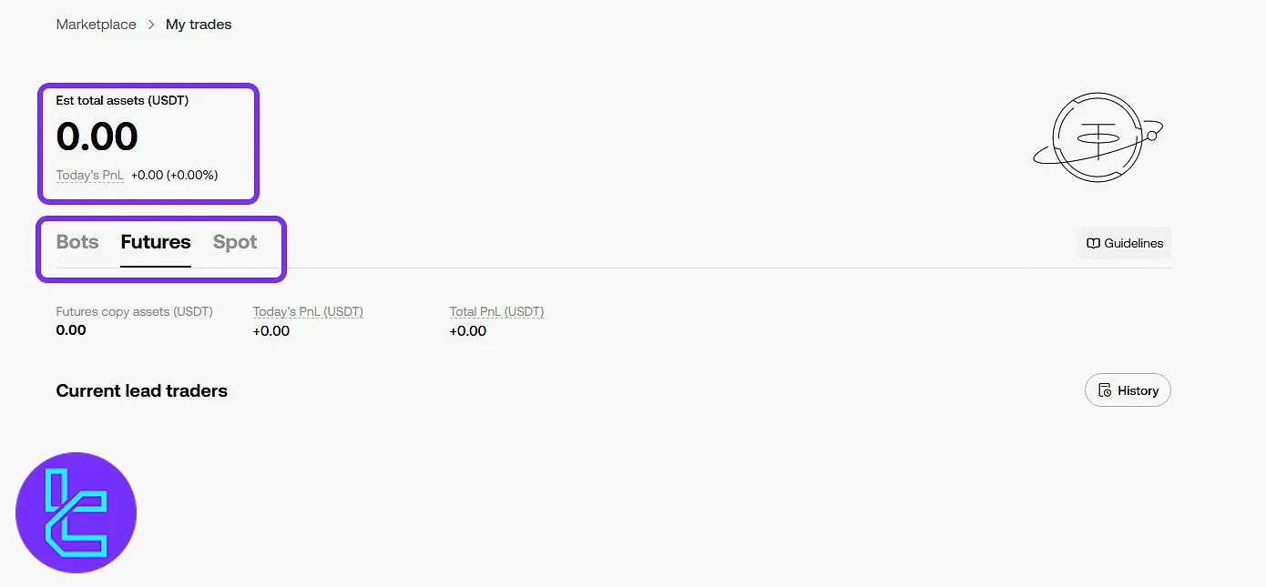 OKX mirror trading My trades dashboard with performance overview