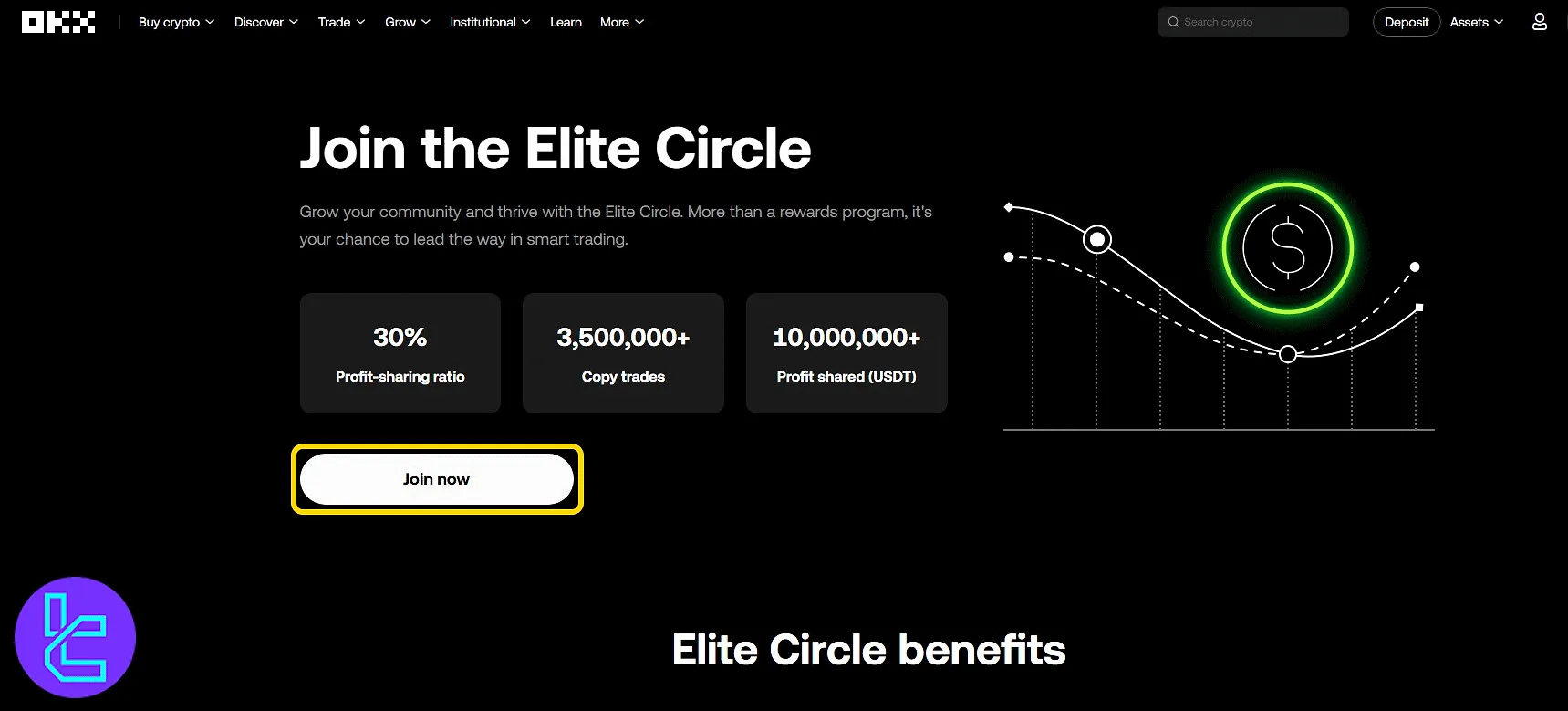 OKX mirror trading lead trader sign-up page with Join now option