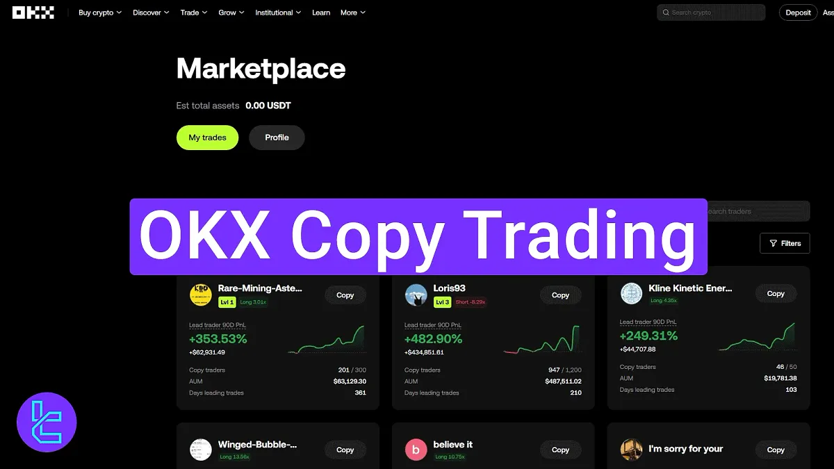 OKX Copy Trading 2025 [4-Step Process, Minimum $50 Requirement]