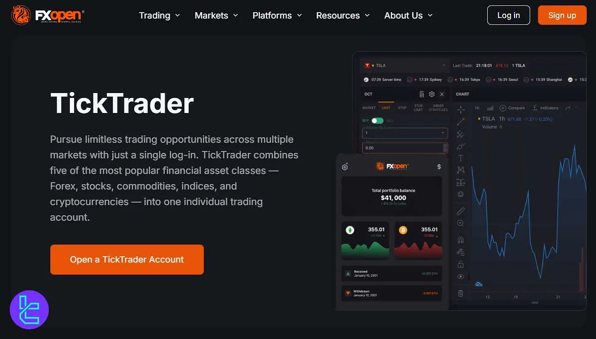 FXOpen TickTrader