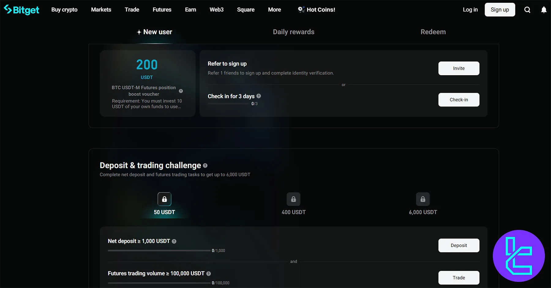 Bitget New User Rewards