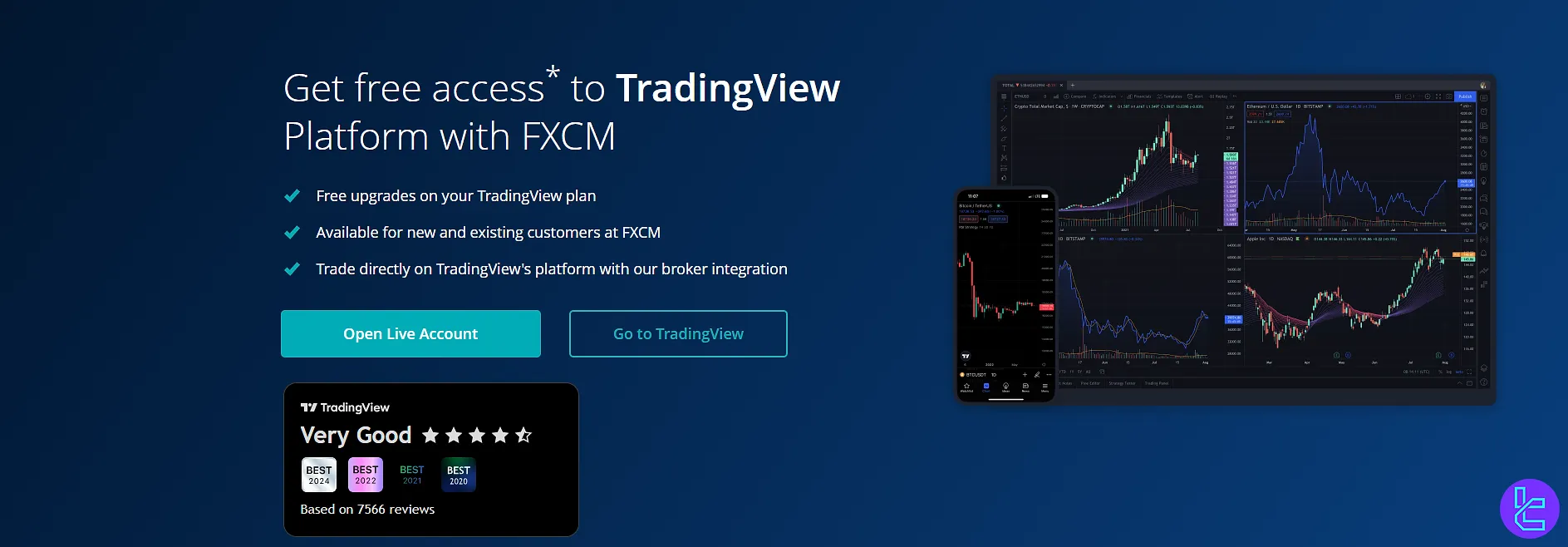 Landing page of TradingView integration on FXCM’s official website