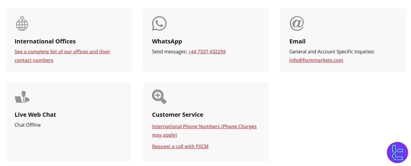FXCM customer support