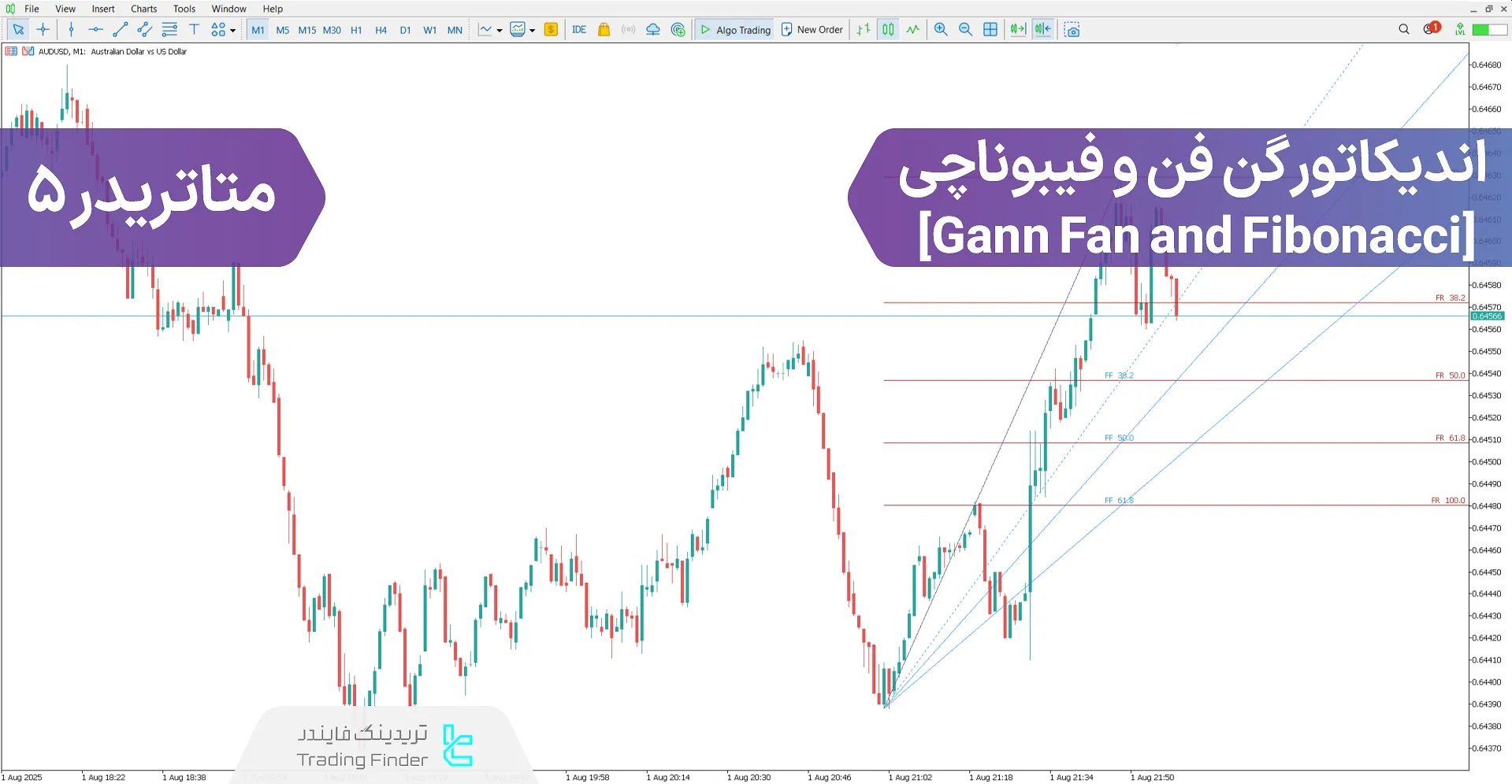 دانلود اندیکاتور گن فن و فیبوناچی (Gann Fan and Fibonacci) متاتریدر 5 - رایگان