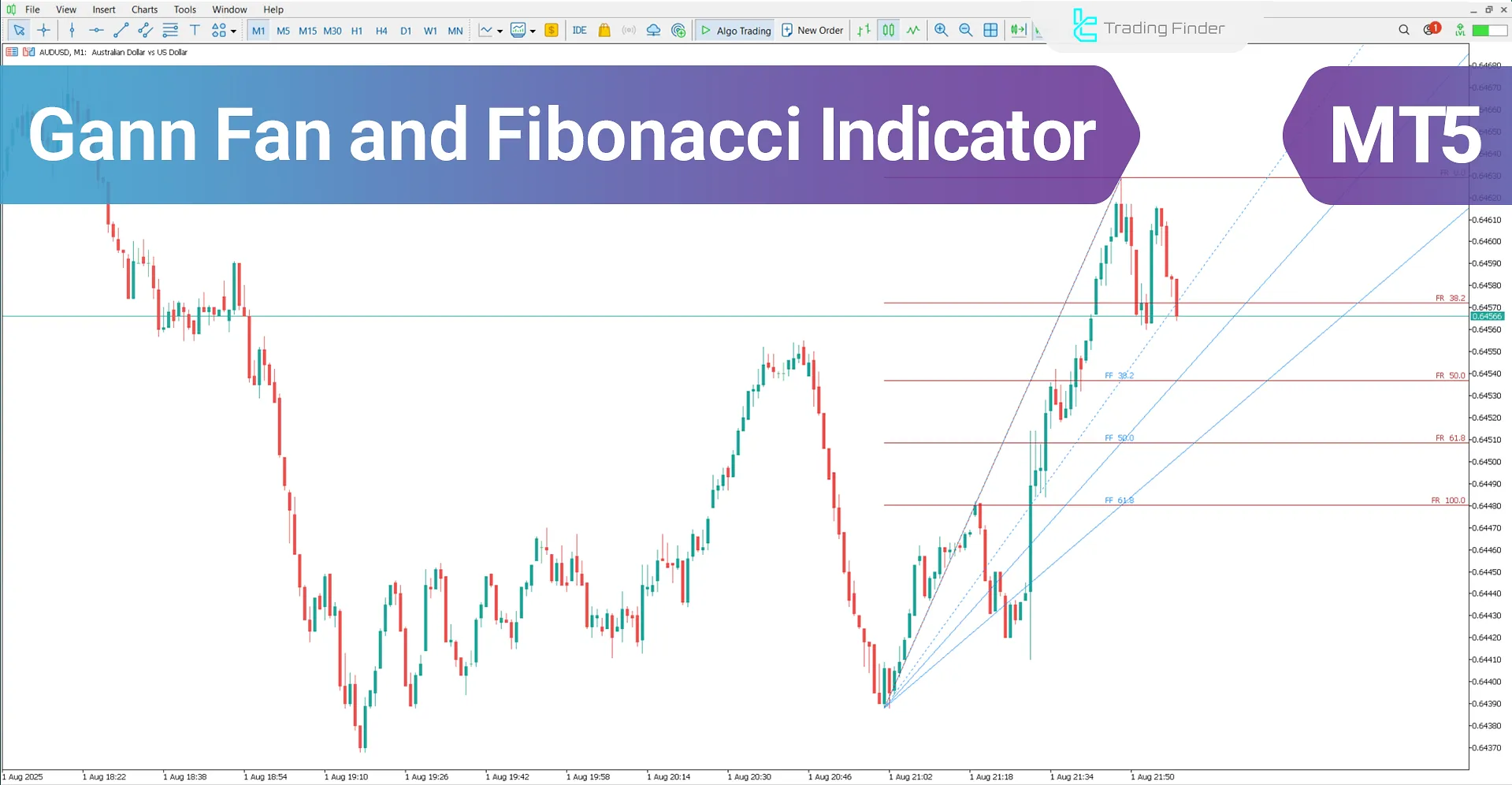 Gann Fan and Fibonacci Indicator for MT5 – Free Download [TradingFinder]