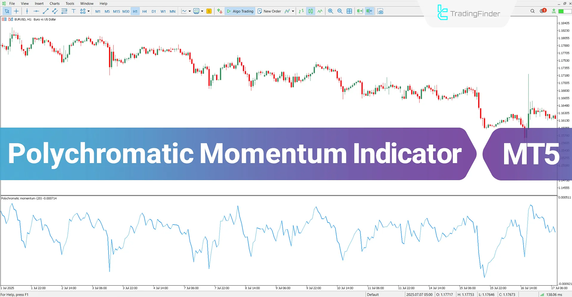 Polychromatic Momentum Oscillator for MT5 Download – Free – [TradingFinder]