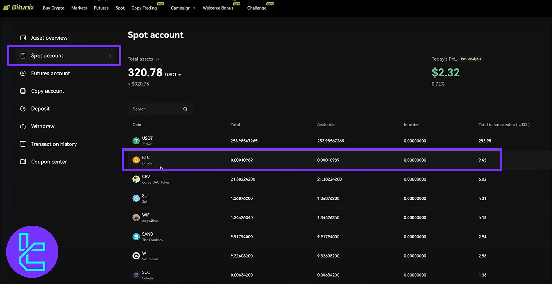 Bitunix Spot Wallet