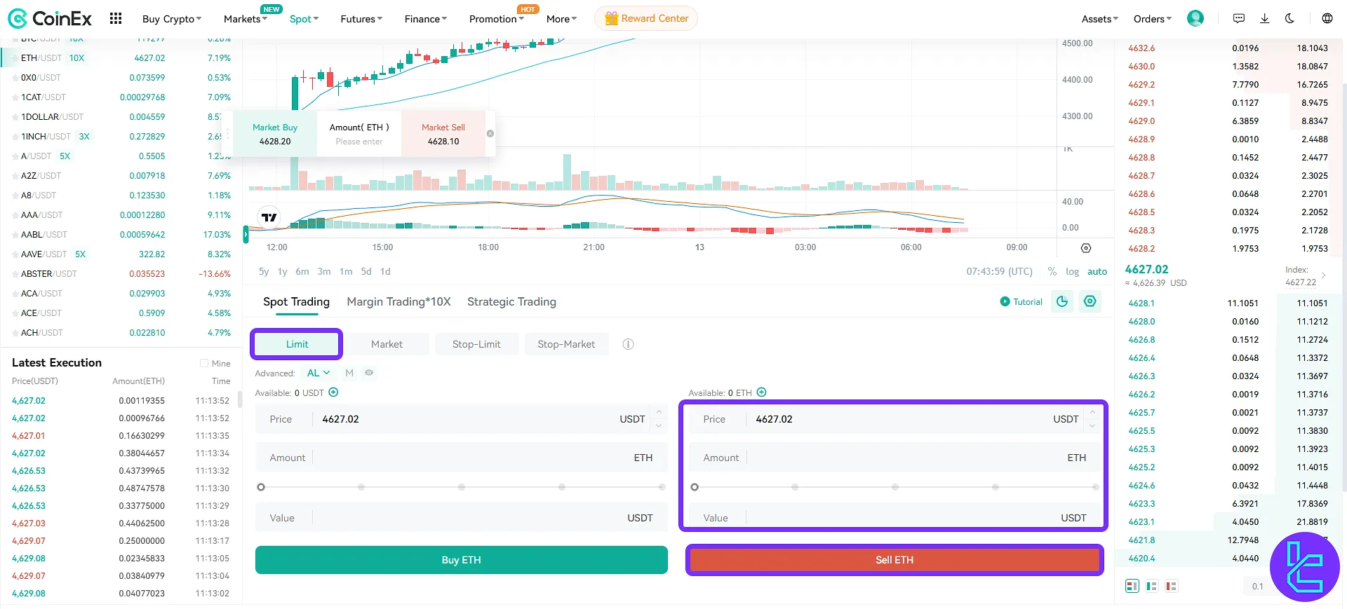 CoinEx sell crypto