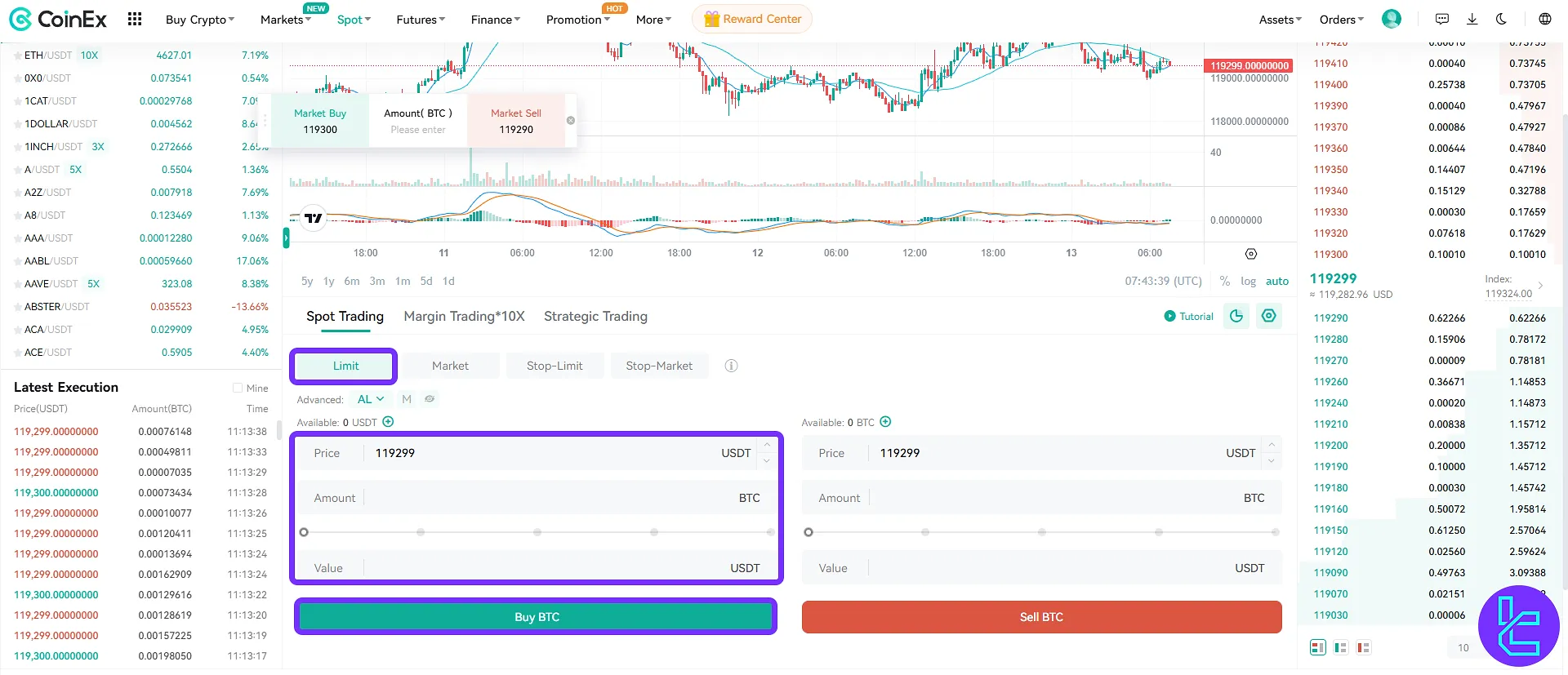 CoinEx spot trading process
