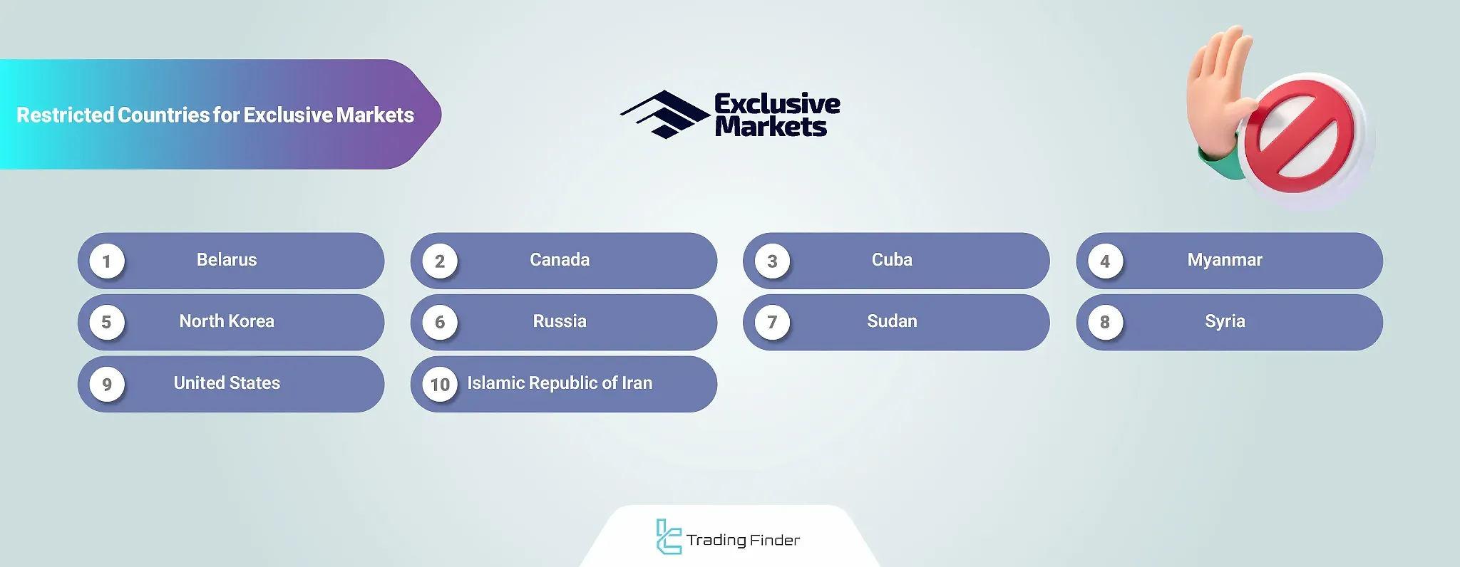 Exclusive Markets restricted countries