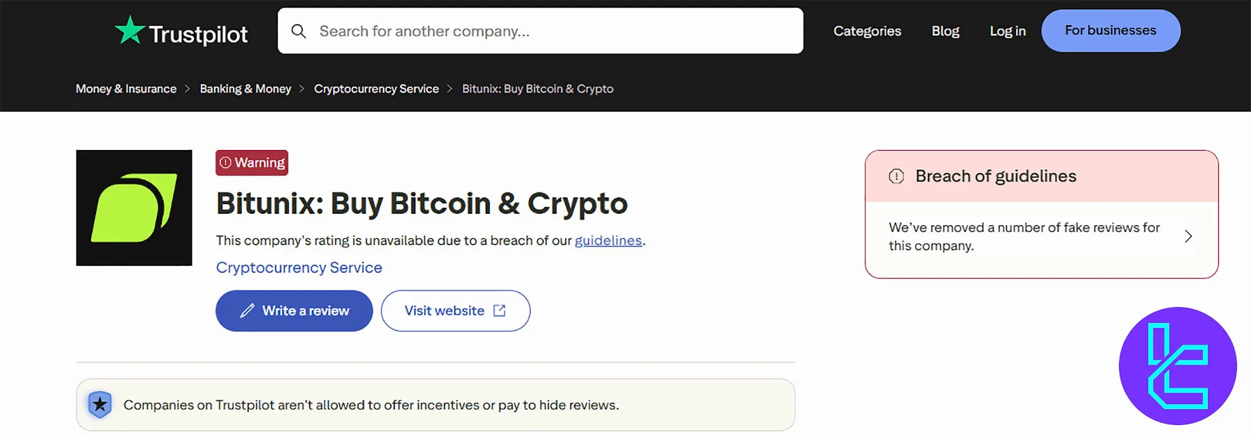 Bitunix Trustpilot