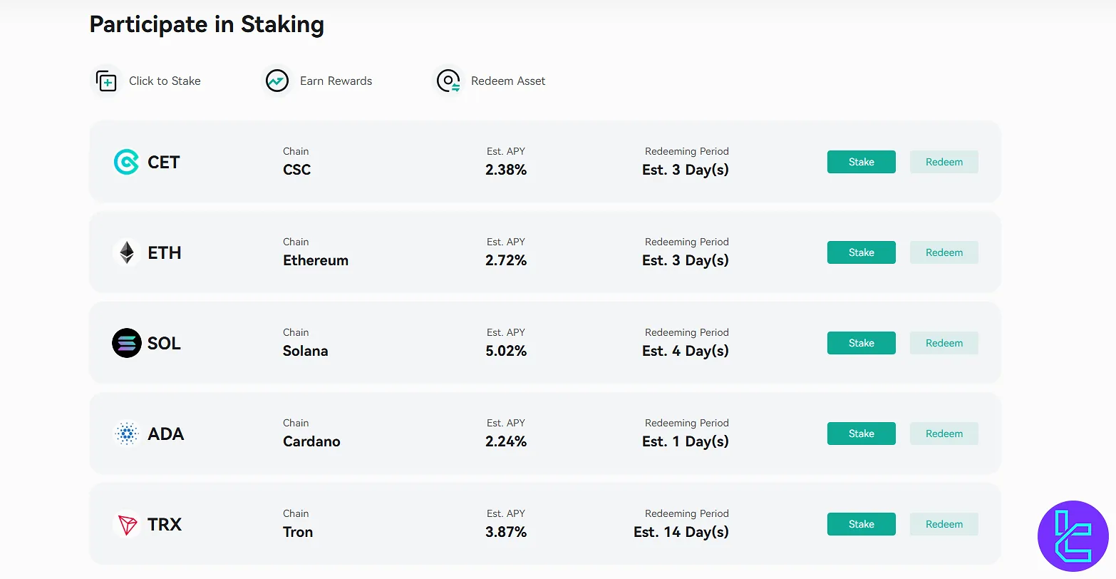 CoinEx staking feature