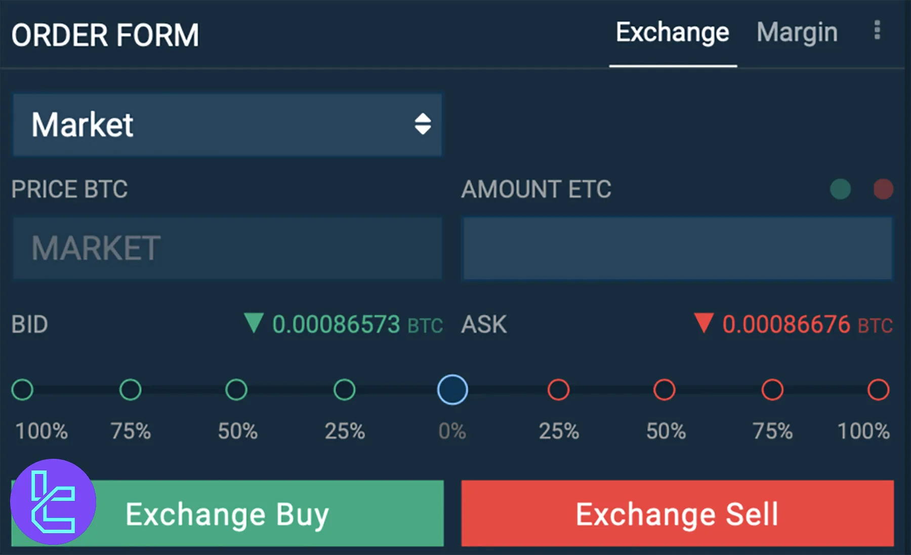 Bitfinex Order Form setup for spot trading