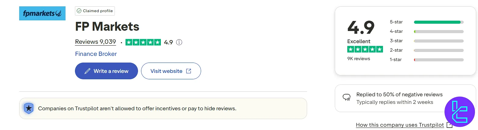 FP Markets profile page on Trustpilot