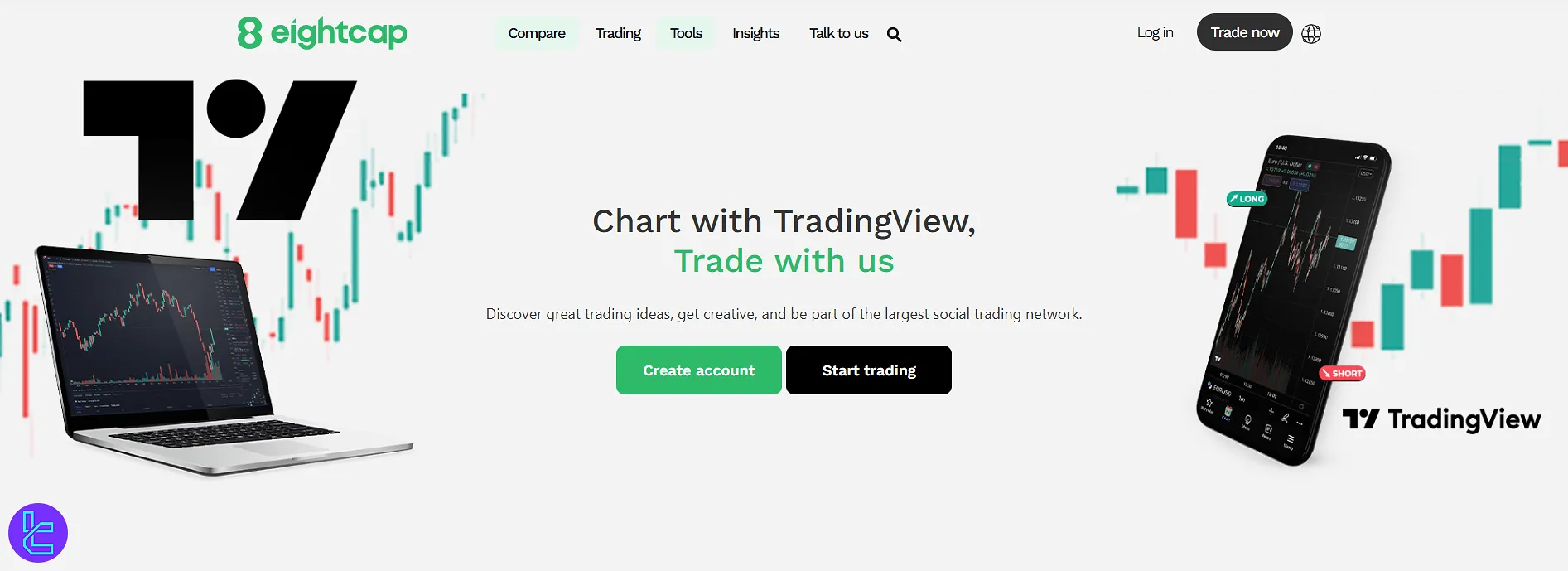 Eightcap TradingView platform interface on display