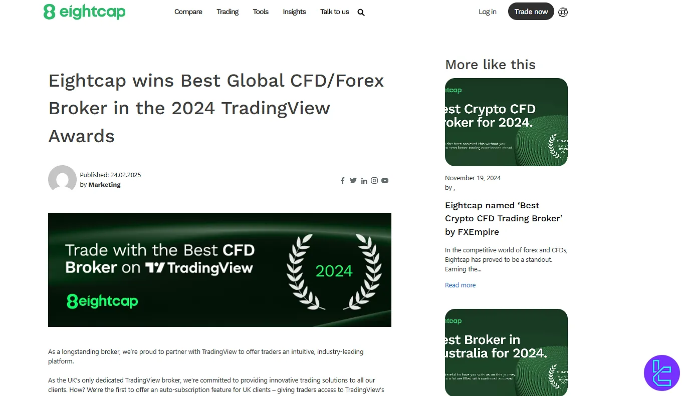 Eightcap broker awards and recognitions showcase