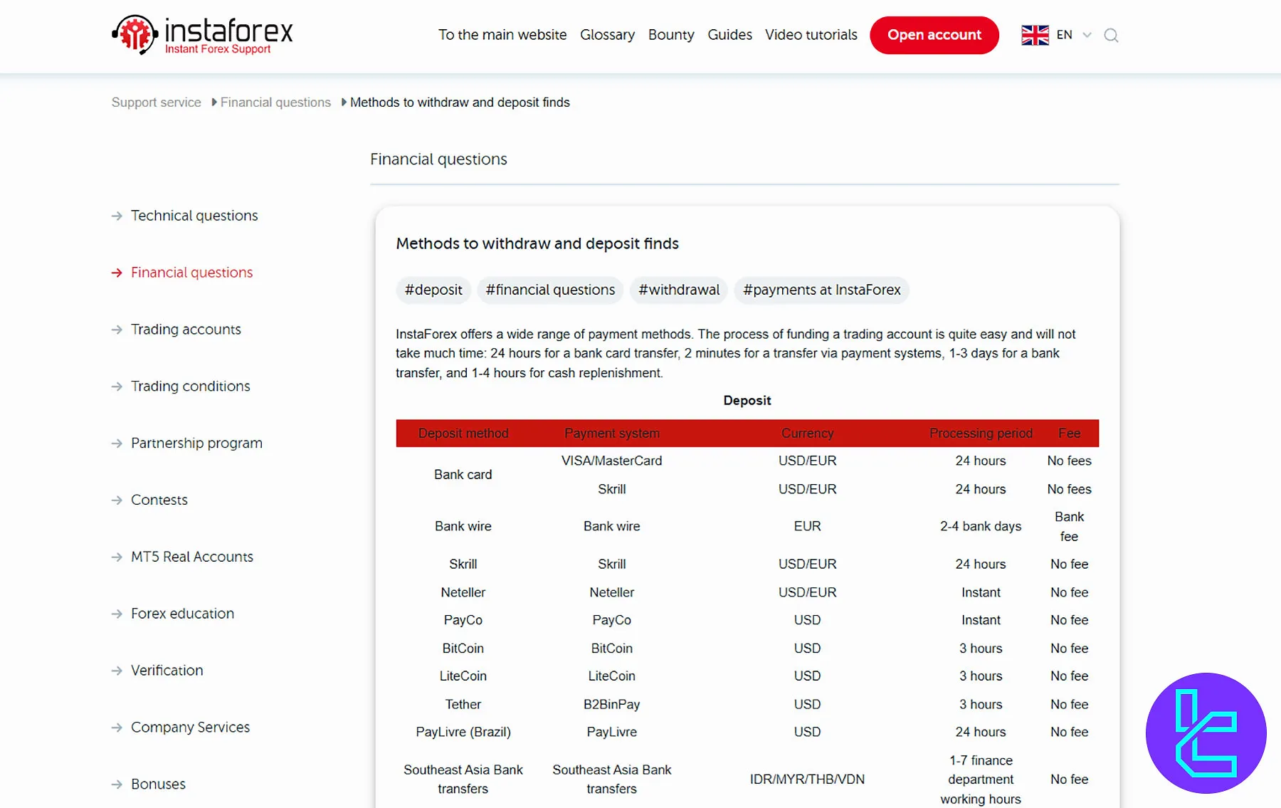 InstaForex Deposit Methods