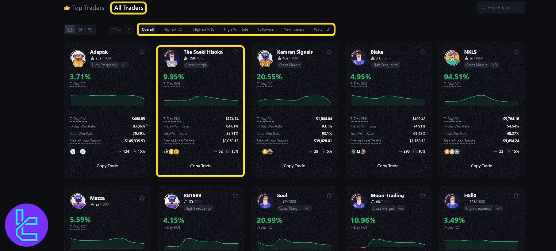 MEXC traders list with ROI and performance stats in the social trading panel